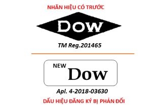 Đơn đăng ký nhãn hiệu “DOW, hình” bị phản đối